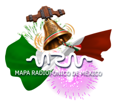 MRM